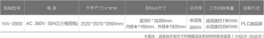 WX-2000零部件智能清洗機(jī)技術(shù)參數(shù)