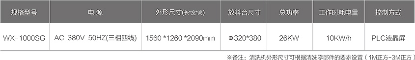 WX-1000SG雙頭高速零部件智能清洗機技術(shù)參數(shù)