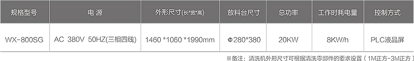 WX-800SG雙頭高速零部件智能清洗機(jī)技術(shù)參數(shù)