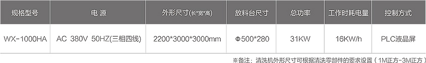 WX-1000HA零部件智能清洗機(jī)技術(shù)參數(shù)