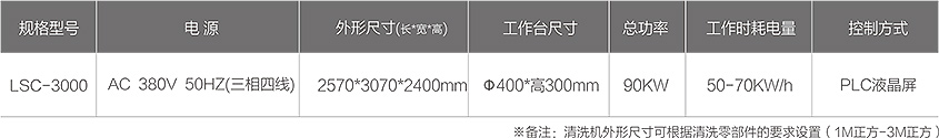 LSC-3000零部件智能清洗機(jī)技術(shù)參數(shù)