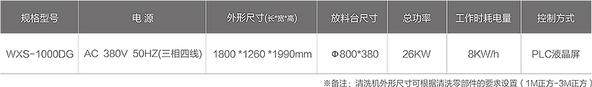 WXS-1000DG雙道清洗零部件智能清洗機(jī)技術(shù)參數(shù)