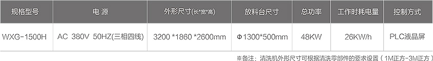 WXG-1500H零部件智能清洗機(jī)