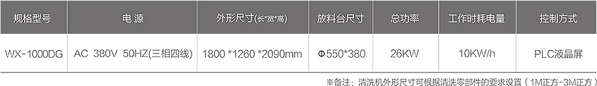 WX-1000DG零部件智能清洗機技術(shù)參數(shù)