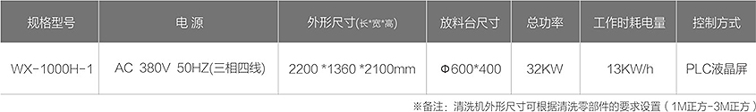 WX-1000H-1零部件智能清洗機(jī)技術(shù)參數(shù)