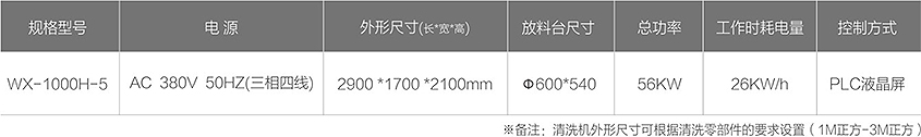 WX-1000H-5零部件智能清洗機(jī)技術(shù)參數(shù)